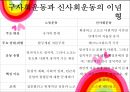 신사회운동의 정의, 신사회운동 배경, 외국의 신사회운동, 한국의 신사회운동의 특징과 전망, 신사회운동 17페이지