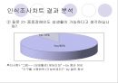 사랑할 수 있는 권리 권리로서의 ‘장애인의 성(性)’에 대한 담론  (문제제기, 장애인의 성, 주요 프로그램, 해결방법).PPT자료 8페이지