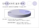 사랑할 수 있는 권리 권리로서의 ‘장애인의 성(性)’에 대한 담론  (문제제기, 장애인의 성, 주요 프로그램, 해결방법).PPT자료 9페이지