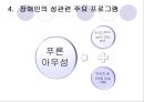 사랑할 수 있는 권리 권리로서의 ‘장애인의 성(性)’에 대한 담론  (문제제기, 장애인의 성, 주요 프로그램, 해결방법).PPT자료 25페이지