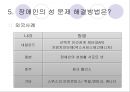 사랑할 수 있는 권리 권리로서의 ‘장애인의 성(性)’에 대한 담론  (문제제기, 장애인의 성, 주요 프로그램, 해결방법).PPT자료 27페이지