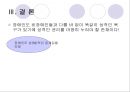 사랑할 수 있는 권리 권리로서의 ‘장애인의 성(性)’에 대한 담론  (문제제기, 장애인의 성, 주요 프로그램, 해결방법).PPT자료 29페이지