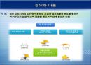 정보화마을로 본 우리정부의 정보화 정책 (정보화에 따른 사회 변화의 필요성, 정보화 사회의 우리정책, 정보화 마을정책으로 보는 우리사회의 미래).PPT자료 7페이지