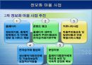 정보화마을로 본 우리정부의 정보화 정책 (정보화에 따른 사회 변화의 필요성, 정보화 사회의 우리정책, 정보화 마을정책으로 보는 우리사회의 미래).PPT자료 10페이지