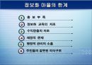 정보화마을로 본 우리정부의 정보화 정책 (정보화에 따른 사회 변화의 필요성, 정보화 사회의 우리정책, 정보화 마을정책으로 보는 우리사회의 미래).PPT자료 15페이지