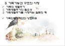 가족에 대한 이해 (가족생활주기, 가족문제사정, 가족의기능과구조, 의사소통, 가족사정도구).PPT자료 25페이지