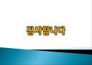 사례관리 (개념, 등장배경, 원칙, 구성요소, 모형, 역할, 사정).ppt 25페이지