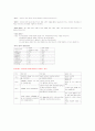 임신 시 요구되는 영양섭취를 위한 간호교육 팜플릿, 레오폴드 복부촉진법 단계 2페이지