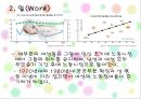 스웨덴의 가족정책 (인구학적상황, 일, 가족정책 과제).ppt 6페이지