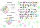 스웨덴의 가족정책 (인구학적상황, 일, 가족정책 과제).ppt 14페이지