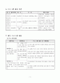 종합사회복지관 노인대상 집단프로그램 실습 보고서  “내안에 청춘 있다” (노래교실, 한지부채만들기, 다과, 사회복지현장실습) 3페이지
