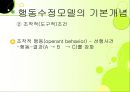 행동수정모델 (결정론, 경험주의, 조작주의, 간결주의, 순환적사고).PPT자료 6페이지
