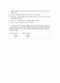 핵심계약서번역모음 6페이지