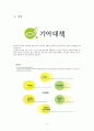 한국의 기아대책과 영국의 VSO 단체의 조사 및 참고자료 3페이지