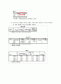 지역사회 환경이 청소년의 비행에 미치는 영향에 대한 연구  7페이지