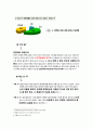 군대 인권 - 면제받지 못한 자 -  5페이지