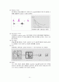 MRI(Magnetic Resonance Image)에 대한 이해 [MRI, 자기공명, CT, MRI 구성, MRI 원리] 13페이지