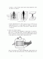 MRI(Magnetic Resonance Image)에 대한 이해 [MRI, 자기공명, CT, MRI 구성, MRI 원리] 15페이지