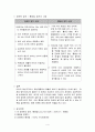 파레토 롱테일 법칙 [파레토, 롱테일, long tail, 틈새시장] 4페이지