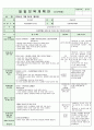 어린이집시간연장보육일지14년3월  35페이지