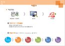 창업영어듣기 2페이지