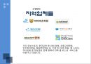 창업영어듣기 17페이지