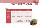 창업영어듣기 18페이지