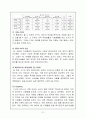 이디야커피(EDIYA Coffee) 브랜드분석과 성공요인분석 및 이디야 마케팅 SWOT,STP,4P전략분석 및 한계점분석 25페이지