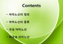 아미노산의 종류를 극성과 비극성으로 분류하여 정리 Amino-acid polar/non polar.pptx 2페이지