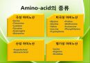 아미노산의 종류를 극성과 비극성으로 분류하여 정리 Amino-acid polar/non polar.pptx 6페이지