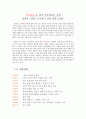 설화수(雪花秀 / Sulwhasoo) 영국시장진출 마케팅전략 제언과 아모레퍼시픽 설화수 해외진출현황과 설화수 브랜드분석, SWOT분석, STP분석, 4P전략 5페이지