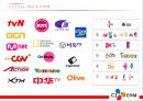 CJ E&M 경영전략 - CJ E&M 마케팅 SWOT,STP,4P 전략분석과 CJ E&M 기업 경영전략분석.pptx 7페이지