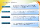 다면평가제도.pptx 12페이지