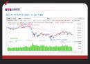 기업분석 - 디스플레이텍.ppt 6페이지