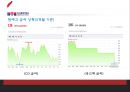 기업분석 - 디스플레이텍.ppt 7페이지