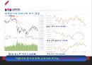 기업분석 - 디스플레이텍.ppt 9페이지