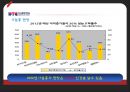 기업분석 - 디스플레이텍.ppt 11페이지