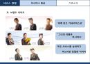아시아나항공 서비스마케팅 성공사례분석및 아시아나항공 보완점및 지향점제안 5페이지