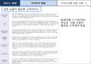 아시아나항공 서비스마케팅 성공사례분석및 아시아나항공 보완점및 지향점제안 10페이지