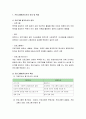 [사회복지조사론] 온라인 조사의 이해 - 프로그램평가조사의 의의와 특징 및 목적과 중요성, 프로그램 평가조사의 유형과 기준 및 절차, 프로그램 평가의 모델과 효과성 및 평가 2페이지
