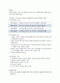 [사회복지조사론] 질적 조사의 이해 - 질적 조사의 개념과 특징 및 장단점, 질적 조사의 절차와 자료수집 방법 및 유형 7페이지