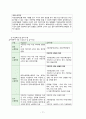 국민연금 19페이지