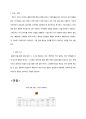골프존(Golfzon) 인적자원관리  9페이지