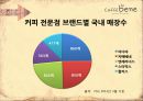 Caffebene 카페베네 마케팅 4P,SWOT 전략분석과 카페베네 향후 3년 마케팅전략 제안 PPT 5페이지