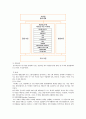 몬드라곤 협동조합 5페이지