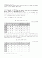 부당노동행위  14페이지