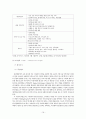 [기관방문][반포종합사회복지관 방문보고서] 18페이지