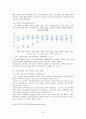 [청소년 문제][비행 및 일탈 & 자아정체감 및 가치관 문제] 11페이지