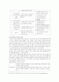 은둔형 부적응 청소년  9페이지
