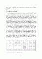 ‘아프면 아프다고 소리 질러라’《청년유니온》 9페이지